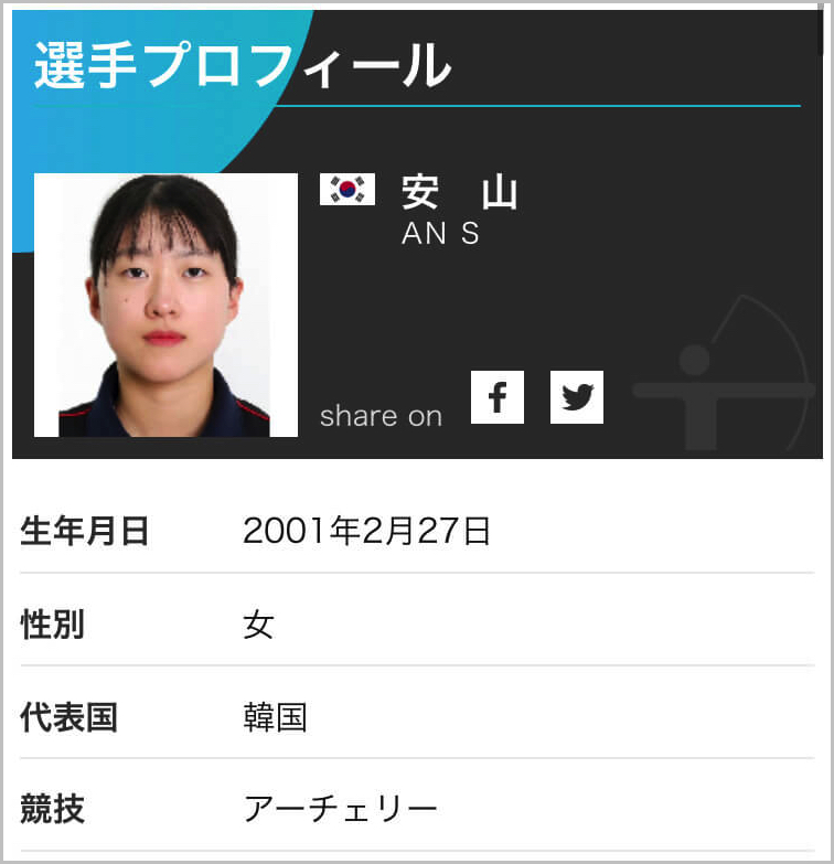 【アーチェリー韓国女子金メダリスト】アンサン選手の東京五輪公式プロフィール画像
